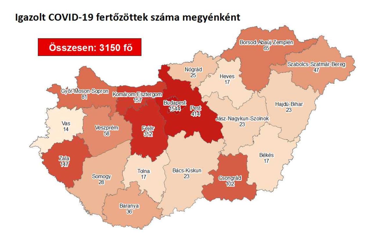 3150 főre nőtt a beazonosított fertőzöttek száma, Fejér megyében 312 eset van